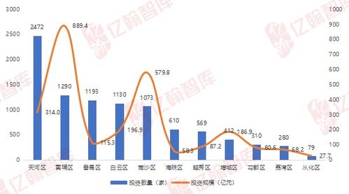 深中通道通車，大數據揭示 批發與零售業成深圳產業外溢首要受益者